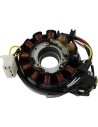 Stator