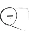 Schwarzes Vinylkabel