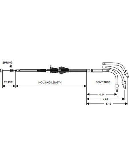 DRAG SPECIALTIES Gasgriffe - Detailansicht