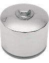 Ölfilter mit magnetischem Ring