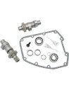 570C Nockenwellen-Kit