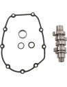 Nockenwellen-Kit