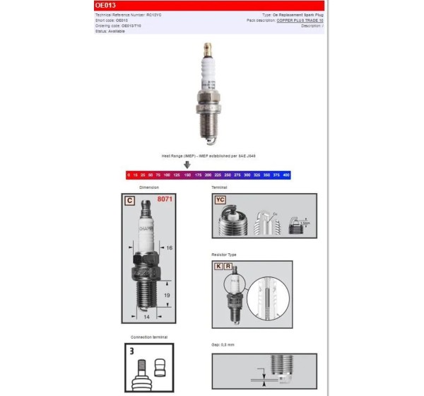 CHAMPION Zündkerzen für POLARIS SCRAMBLER 500 4X4 1998-2012