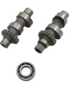 Nockenwellen-Set für Kettenantrieb