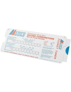 Messlehre