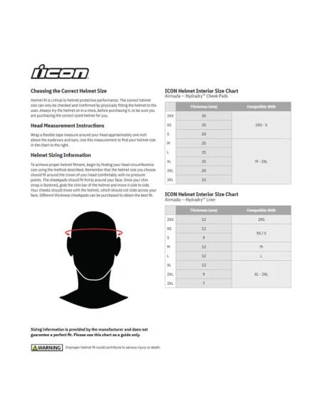 ICON Ersatzteile - Detailansicht