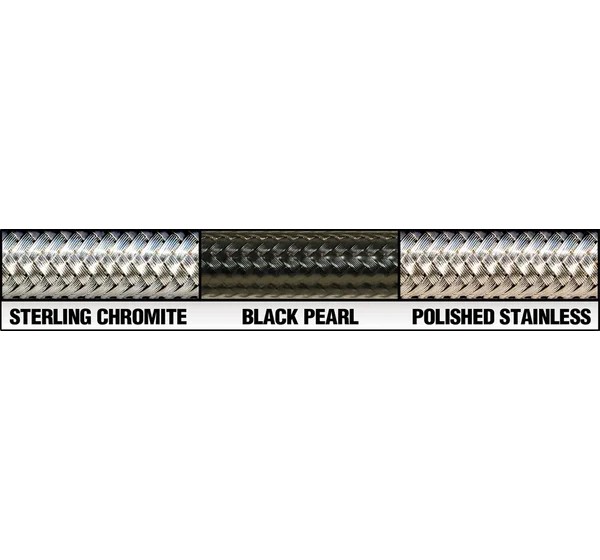 MAGNUM SHIELDING Bowdenzüge - Detailansicht
