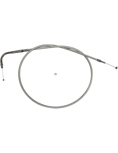 MAGNUM SHIELDING Bowdenzüge - Detailansicht