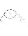 BYO™ Build Your Own™ Steuerzug-Kit