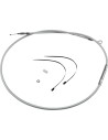 Hocheffizientes geflochtenes Sterling Chromite II®...