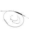 Hocheffizientes geflochtenes Sterling Chromite II®...
