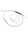 Hocheffizientes geflochtenes Sterling Chromite II®...