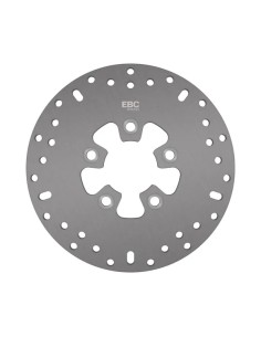 D-Serie Runde Roller-Bremsscheibe