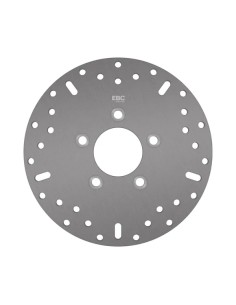 D-Serie Runde Roller-Bremsscheibe