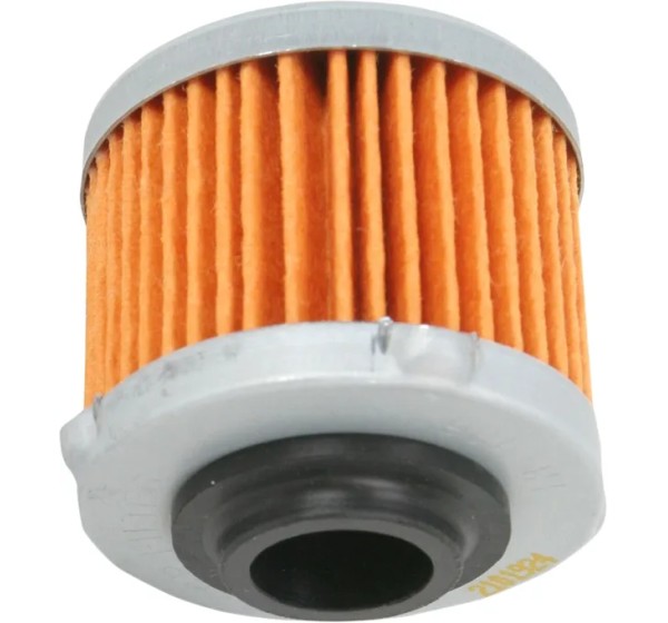 HIFLOFILTRO Schmiersystem - Detailansicht