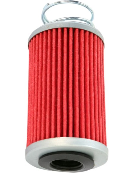 HIFLOFILTRO Schmiersystem - Detailansicht