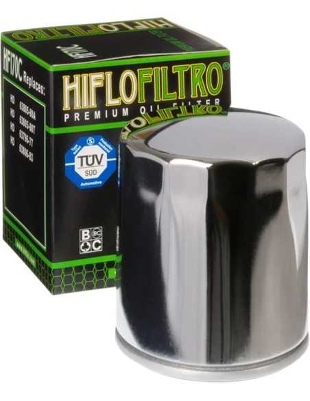 HIFLOFILTRO Schmiersystem - Detailansicht