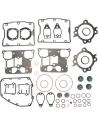V-Twin Top End Dichtungssätze