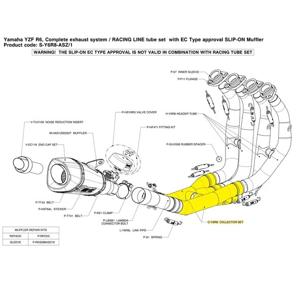 AKRAPOVIC Krümmer & Mittelrohre für YAMAHA YZF-R6 600 2010-2016