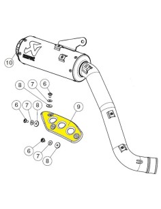 Hitzeschutz
