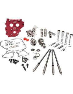 HP+® Camchest Kit