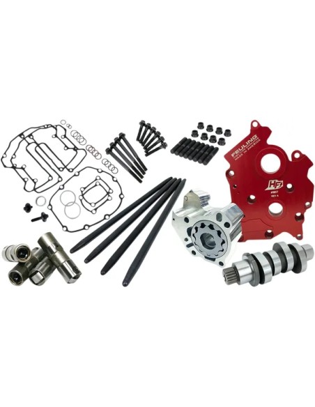 FEULING PARTS Dichtungen & Öldichtungen für Harley Davidson FLHTK 1868 ABS 2019-2024