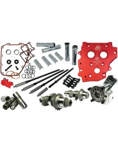 HP+® Camchest Kit