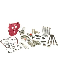 HP+® Kettenantriebs-Umbausatz mit hydraulischen Spannern
