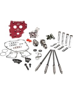 HP+® Camchest Kit