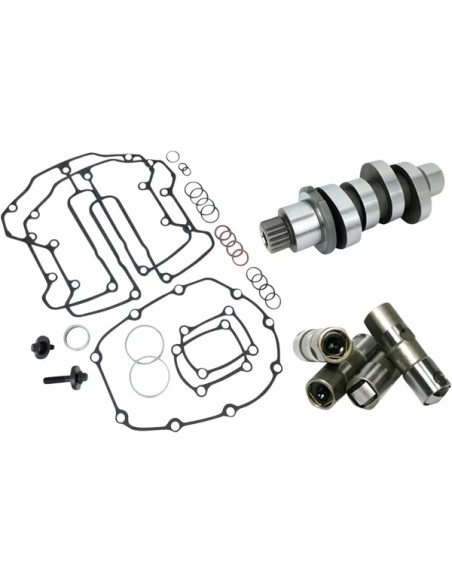 FEULING PARTS Ventilsteuerung für Harley Davidson FLHTK 1868 ABS 2019-2024