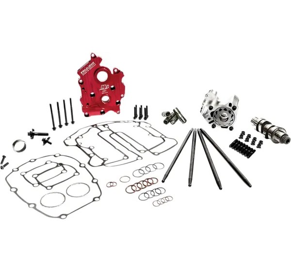 FEULING PARTS Dichtungen & Öldichtungen für Harley Davidson FLHTK 1868 ABS 2019-2024