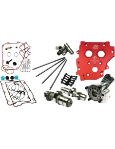 HP+® Camchest Kit