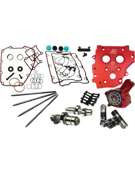 FEULING PARTS Ventilsteuerung für Harley Davidson FLSTFB 1690 ABS 2012-2017