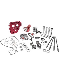Race Series® Conversion Kettenantrieb...
