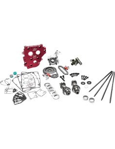 HP+® Kettenantriebs-Umbausatz mit hydraulischen Spannern