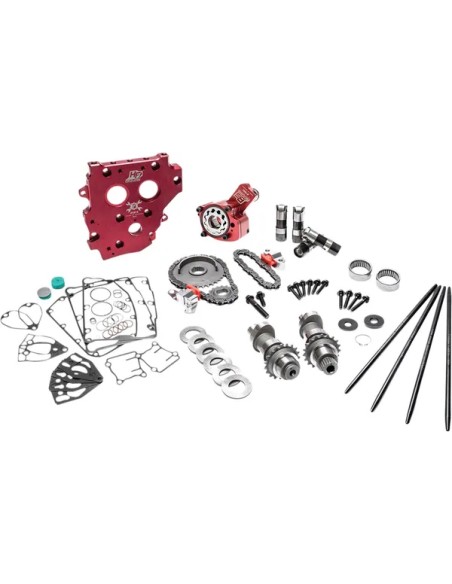 FEULING PARTS Ventilsteuerung für Harley Davidson FLHR 1450 1999-2006