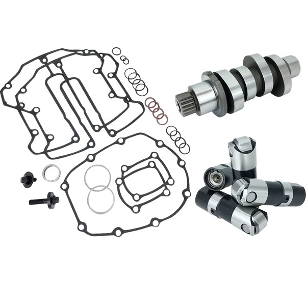 FEULING PARTS Ventilsteuerung für Harley Davidson FLHTK 1868 ABS 2019-2024