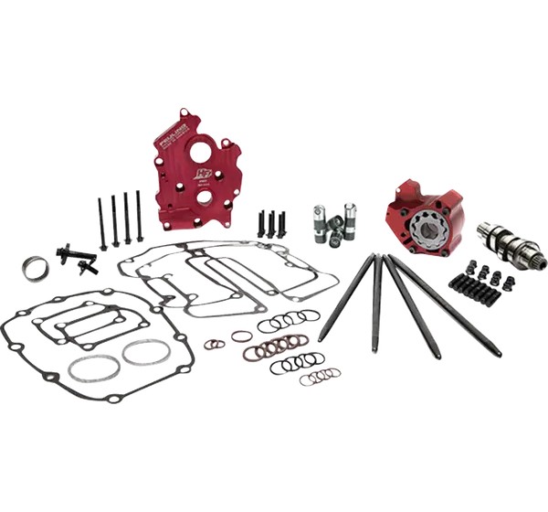 FEULING PARTS Ventilsteuerung für Harley Davidson FLHTK 1868 ABS 2019-2024