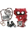 Race Series® Öl-System Performance Pack
