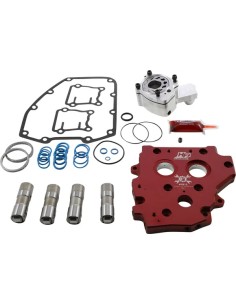 HP+® Öl-System Kit