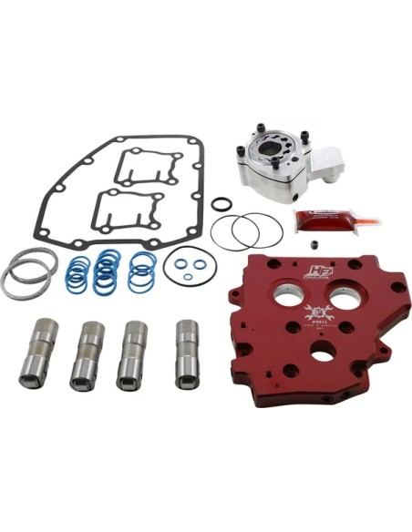 FEULING PARTS Schmiersystem für Harley Davidson FLSTFB 1690 ABS 2012-2017
