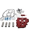 HP+® Öl-System Kit