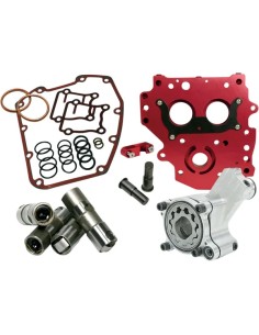 HP+® Öl-System Kit