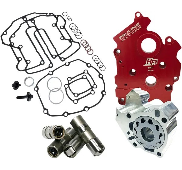 FEULING PARTS Kühlsysteme für Harley Davidson FLHTK 1868 ABS 2019-2024
