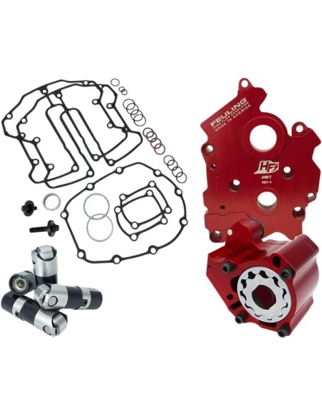 FEULING PARTS Schmiersystem für Harley Davidson FLHTK 1868 ABS 2019-2024