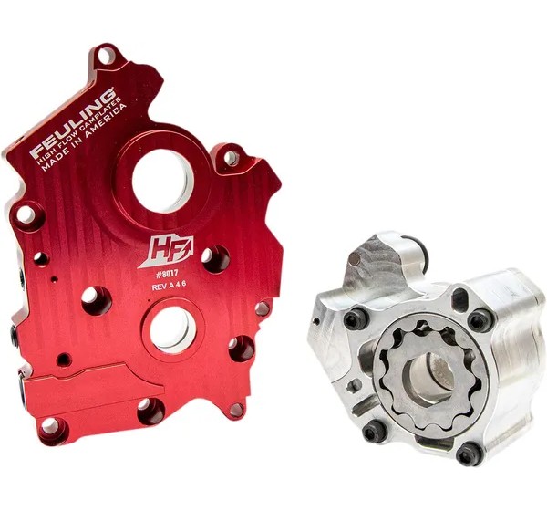 FEULING PARTS Schmiersystem für Harley Davidson FLHTK 1868 ABS 2019-2024