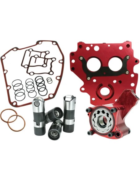 FEULING PARTS Schmiersystem für Harley Davidson FLHR 1450 1999-2006