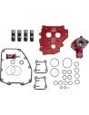 Race Series® Öl-System-Set