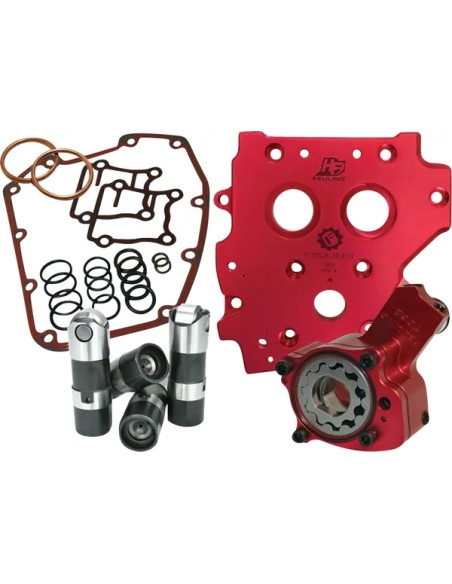 FEULING PARTS Schmiersystem - Detailansicht