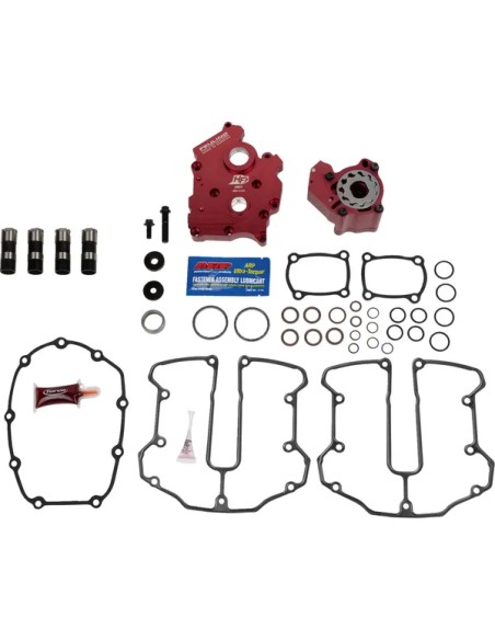 FEULING PARTS Schmiersystem für Harley Davidson FLHTK 1868 ABS 2019-2024